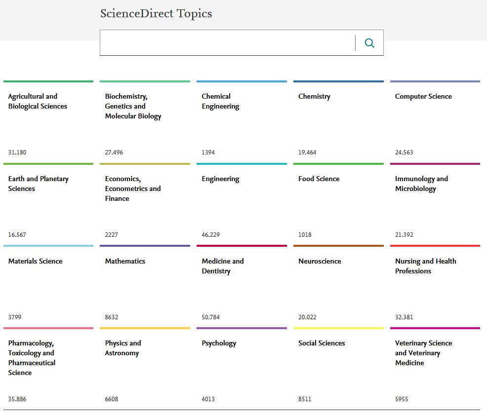 ScienceDirect1